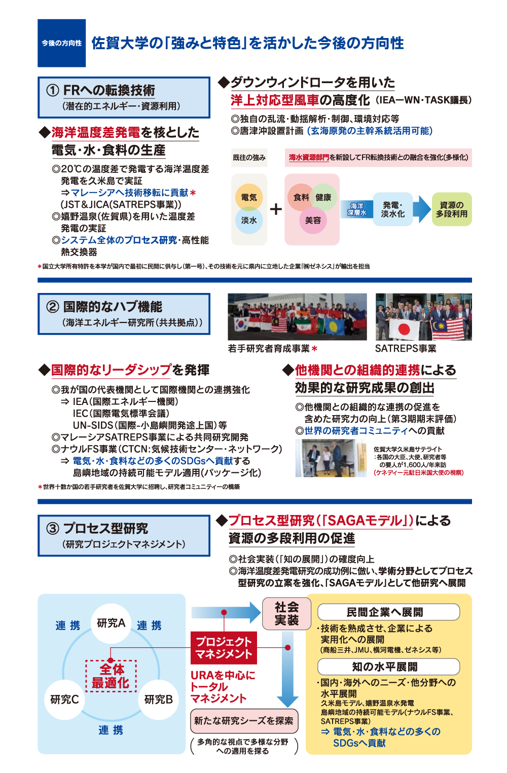 今後の方向性