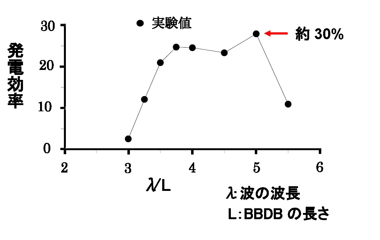BBDB_6.jpg