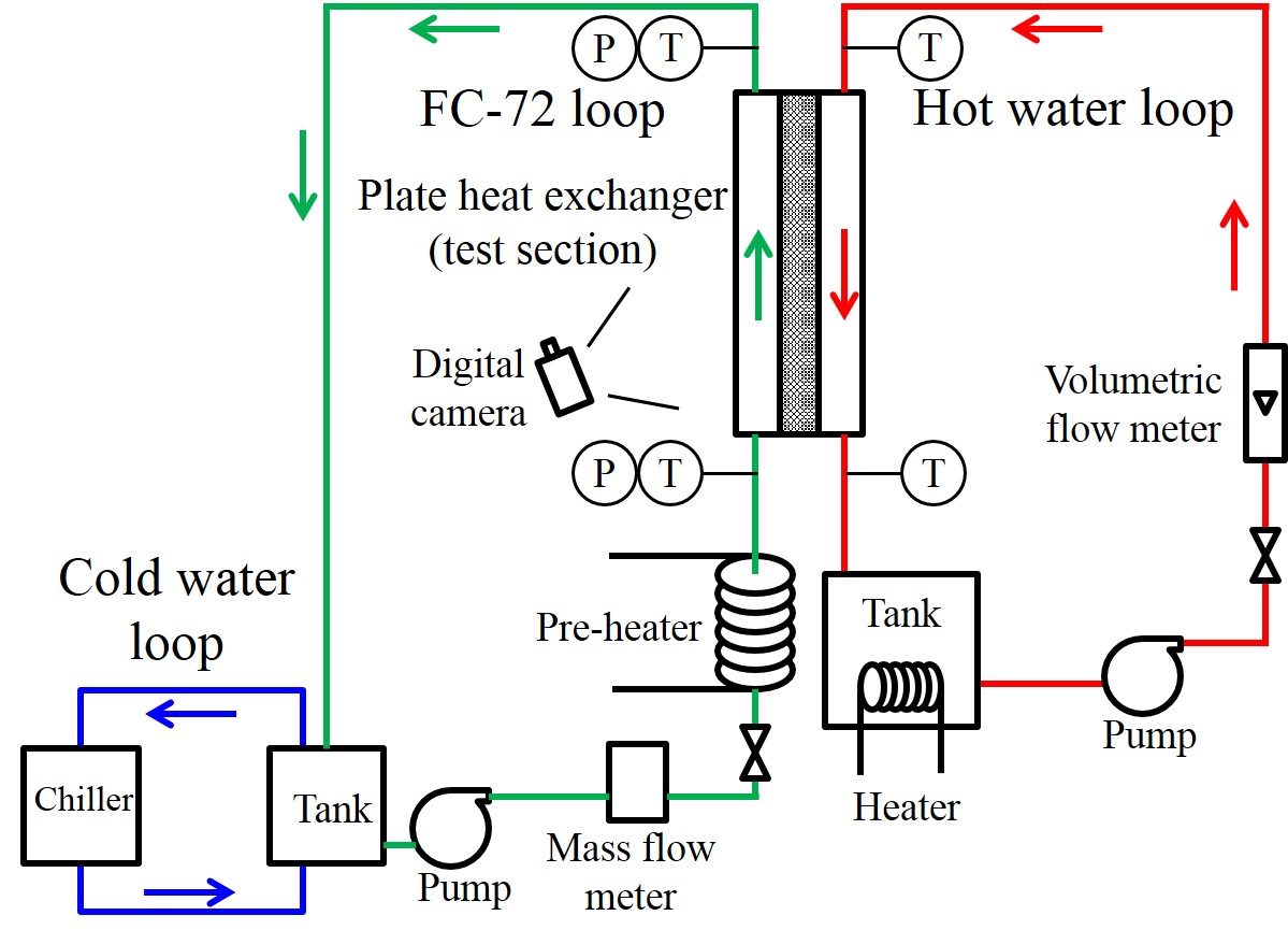 FC-72_visualization_1.jpg