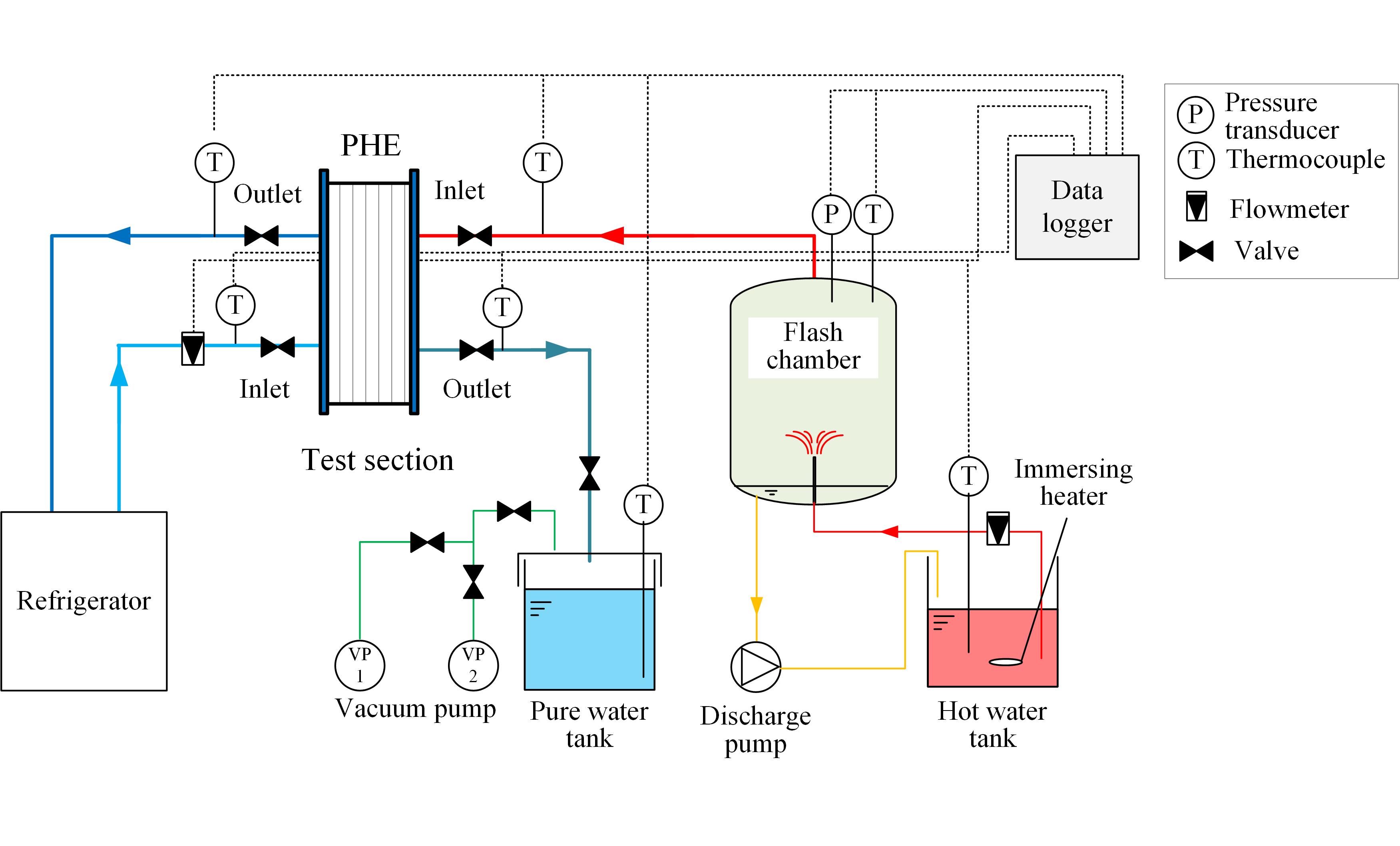 apparatus-al-desalination-imari.jpg