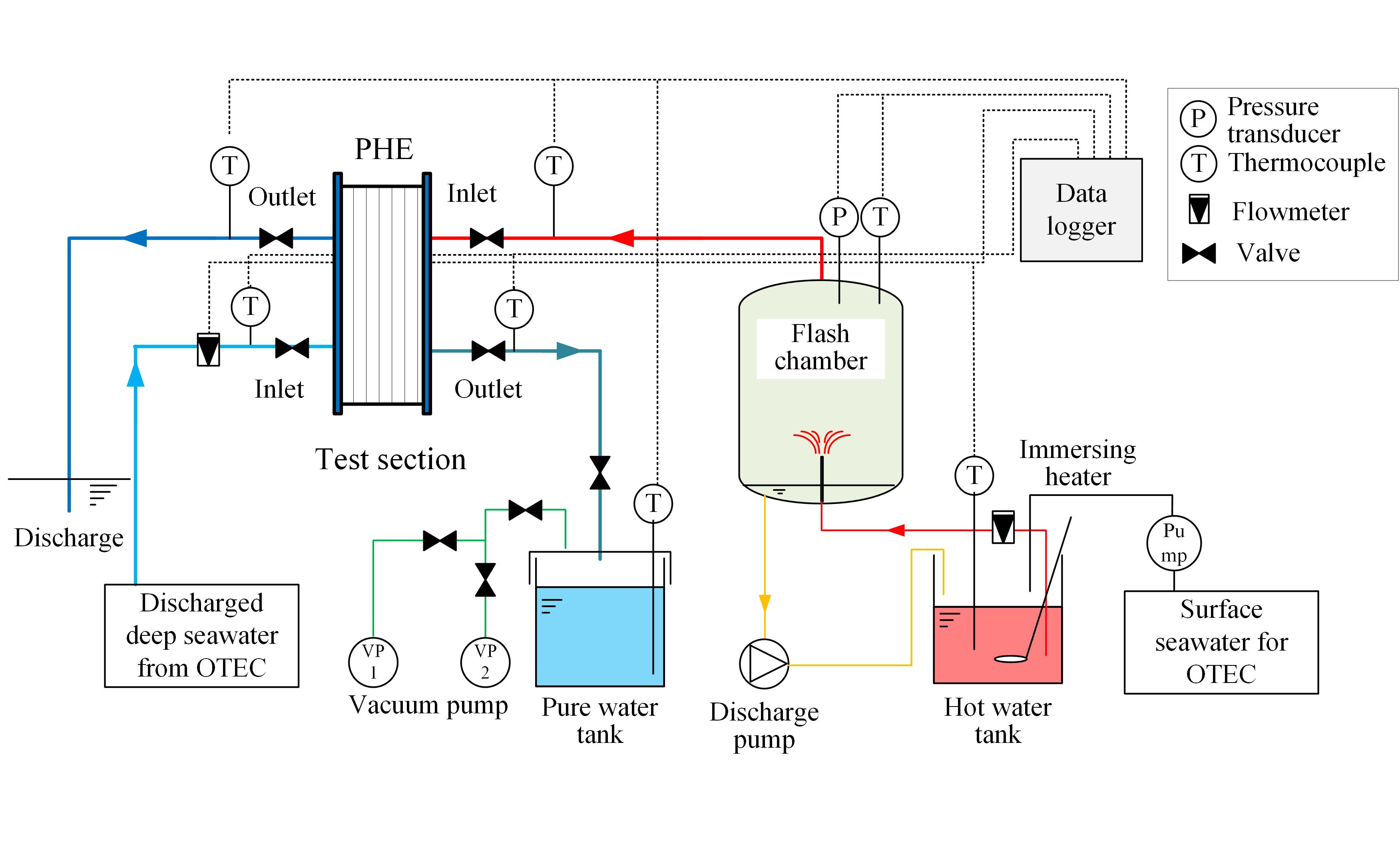 apparatus-al-desalination-kumejima.jpg