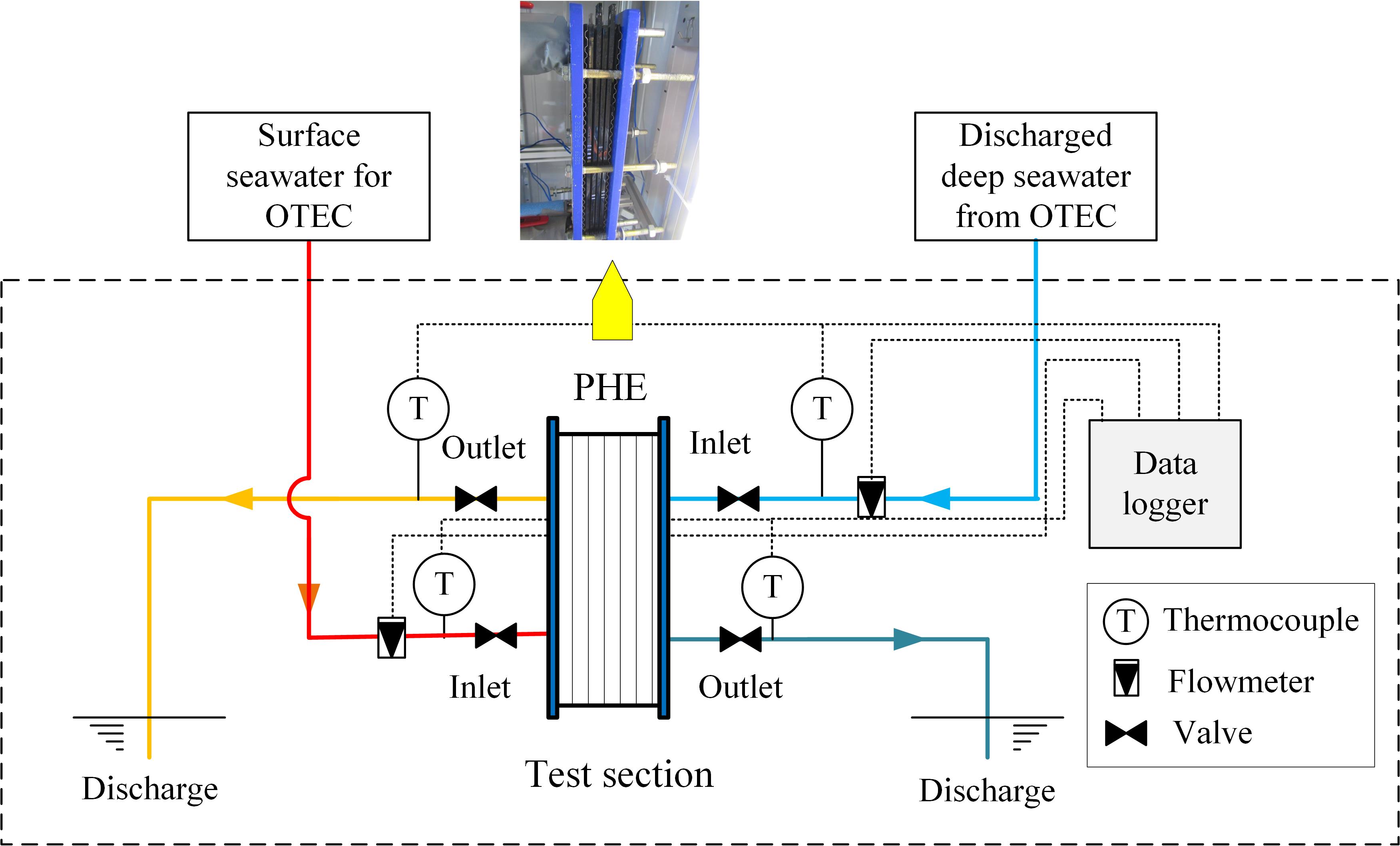 apparatus-al-seawater-kumejima.jpg