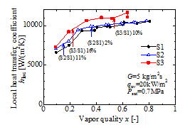 groove-plate-3.jpg