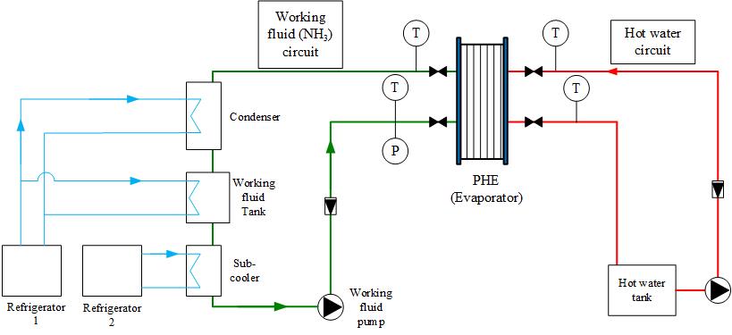 nh3-al-plate-phe